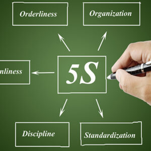 Metodología 5S